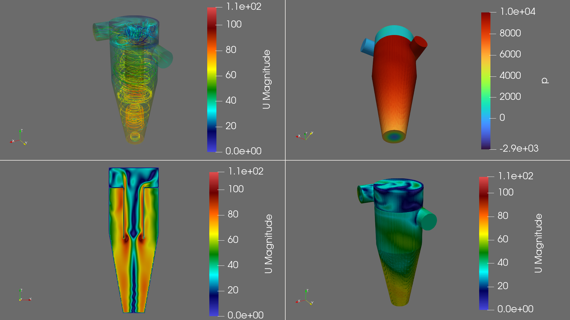 Cyclone Separator Flow Simulation